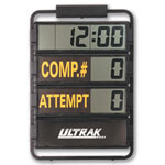 Ultrak Scoreboard Display