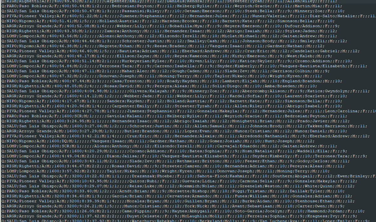 Software Software