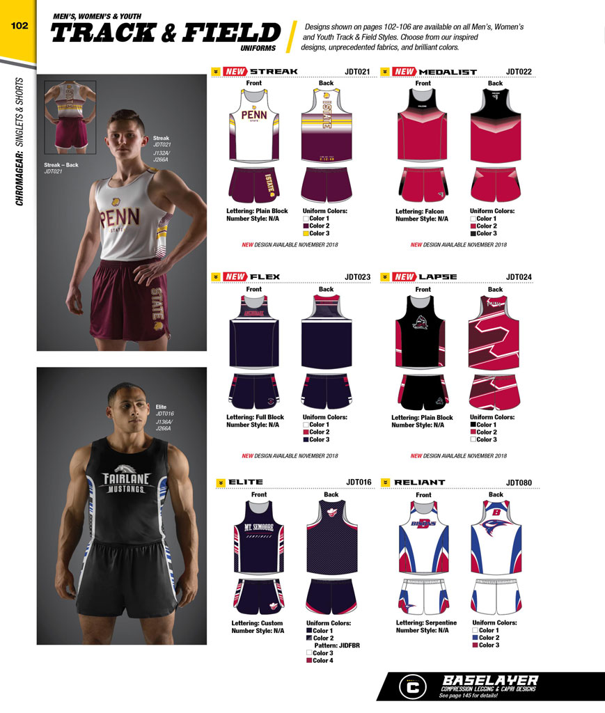Alleson basketball uniforms outlet