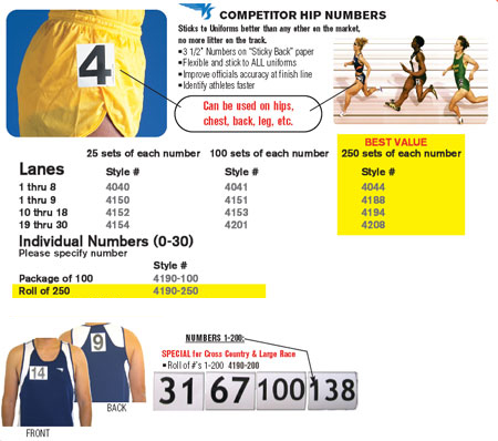 Best Track & Field Competitor Numbers - Buying Guide