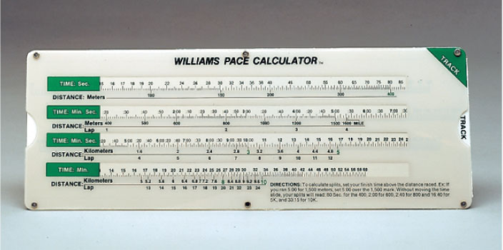 Pace Calculator