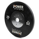 Power Systems Training Plates Power Systems Training Plates