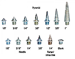 Track Spike Size Chart